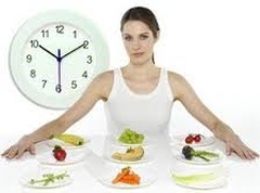 Відгуки дієта по годинах