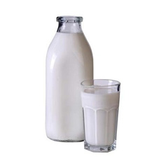 Калорійність молока